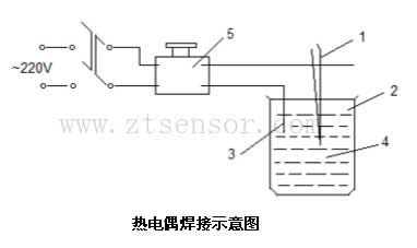 热电偶焊接示意图