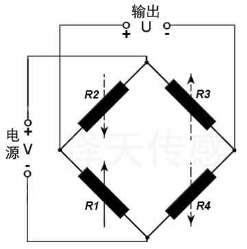 压力电桥