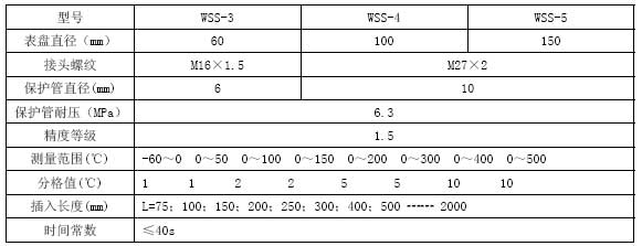 双金属温度计技术参数