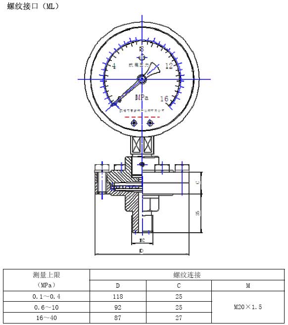 YM-ML型隔膜压力表外形尺寸