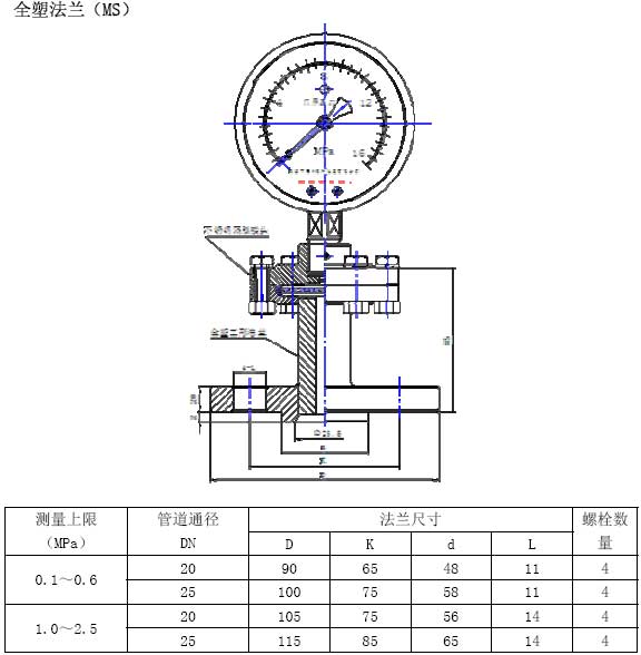 YM-MS型隔膜压力表外形图