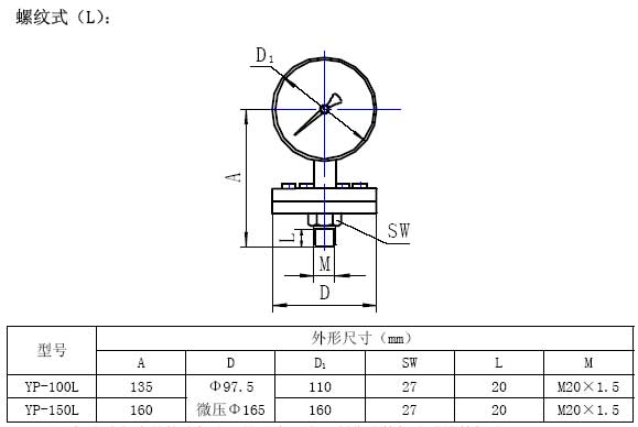 YP-L螺纹式膜片压力表外形图