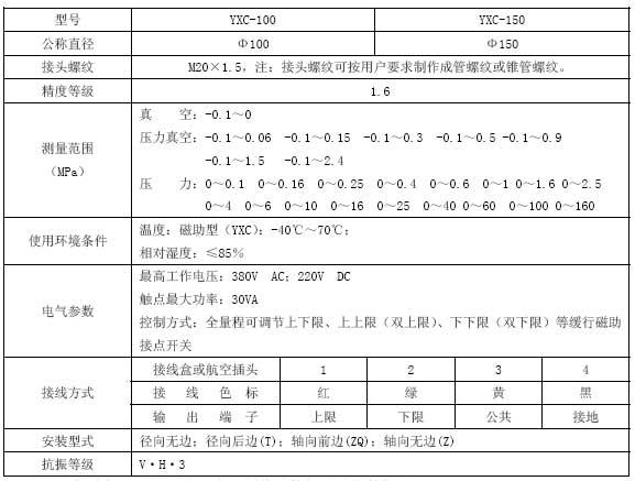 YXC磁助式电接点压力表技术参数